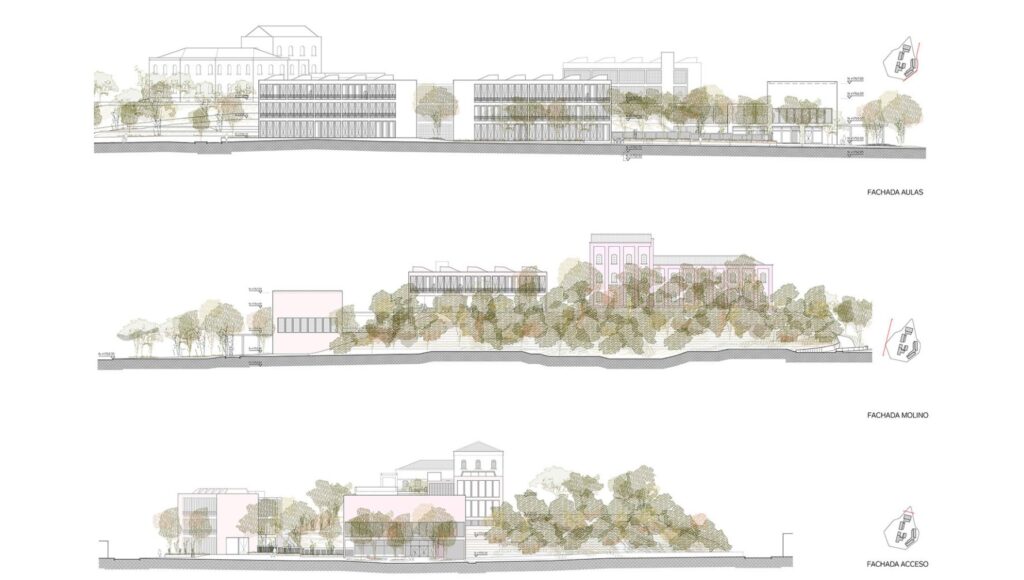 FACHADAS AULAS Y MOLINO