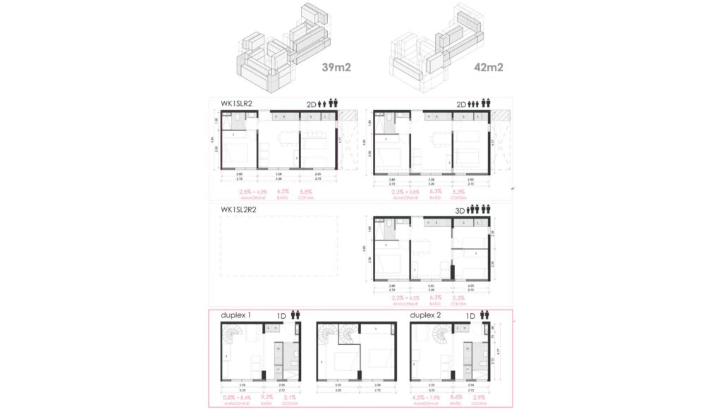 MATRIZ 4