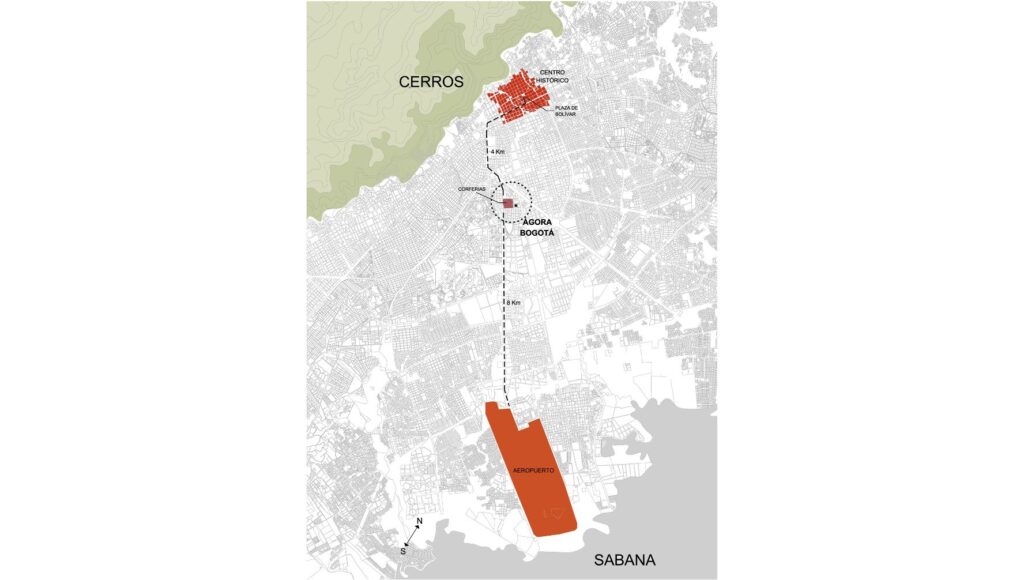 PLANO DE SITUACION