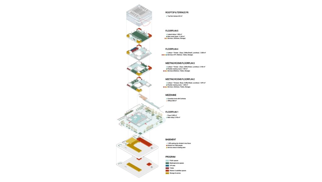 DIAGRAMA PROGRAMA