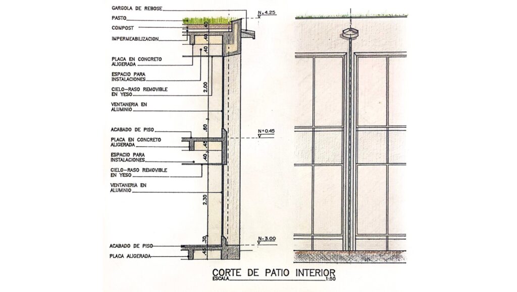 Corte Patio Interior