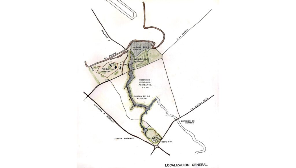 Localización General