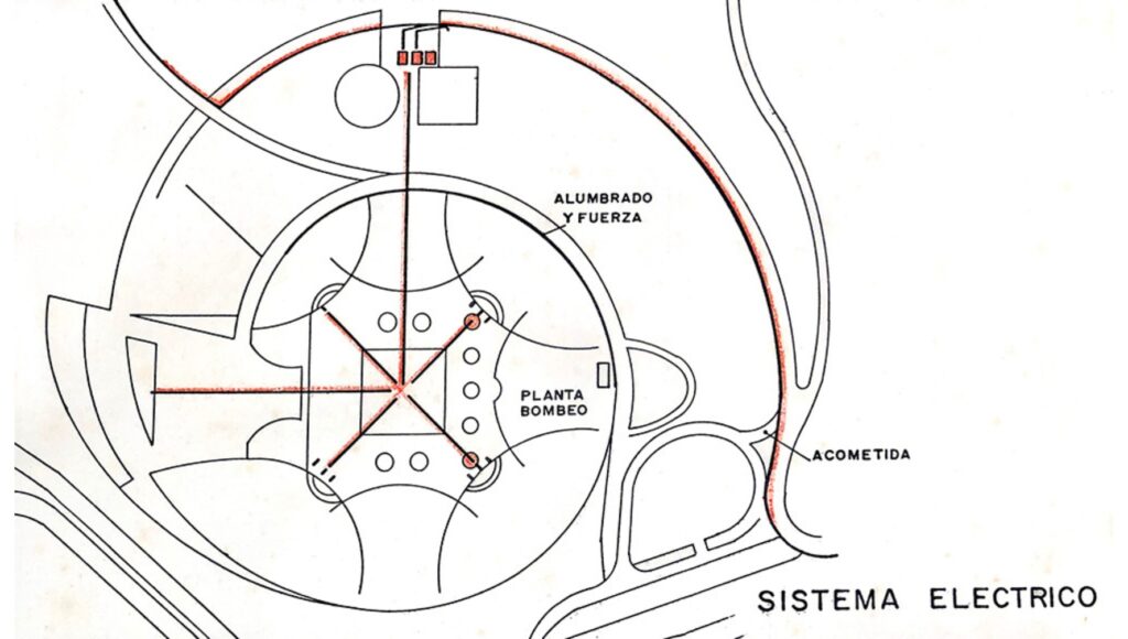 Sistema Eléctrico