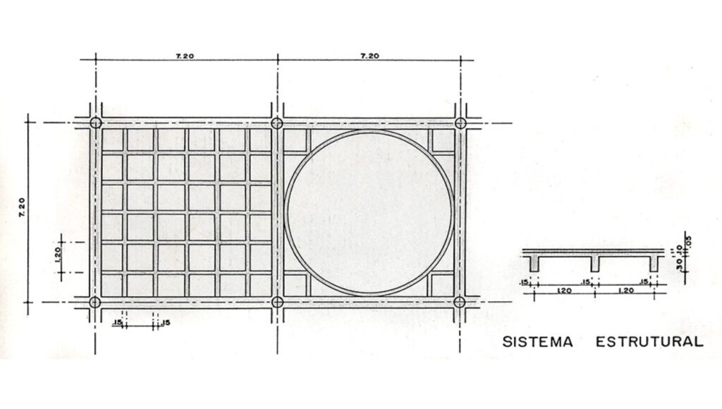Sistema Estructural
